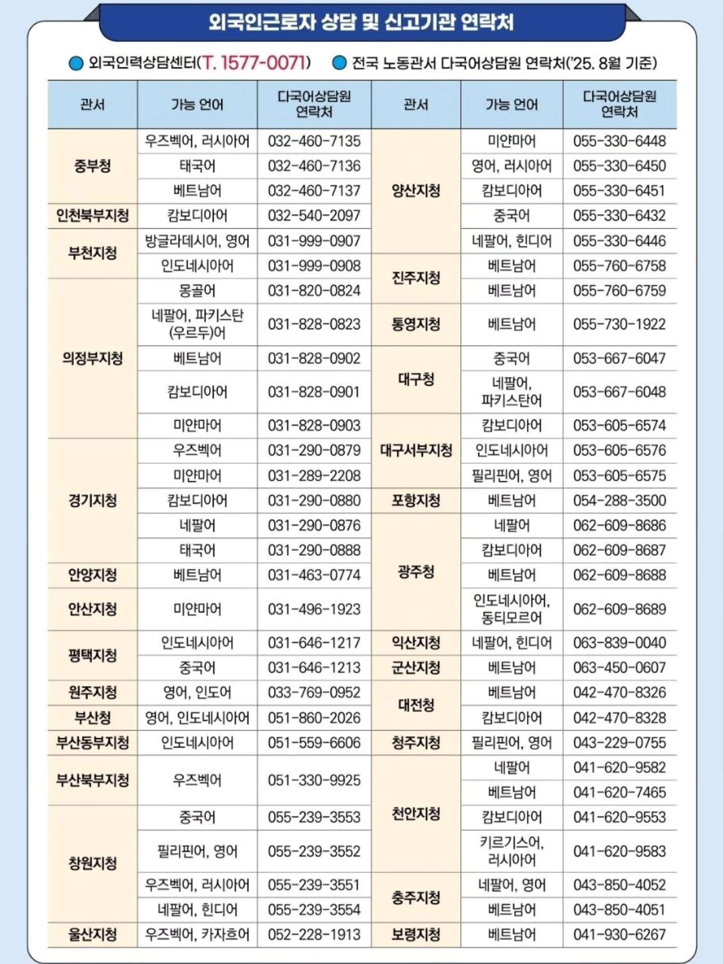 a8e8646ea2aafbcbb73c81159a1bb109_KakaoTalk_20250812_130904336_01.jpg